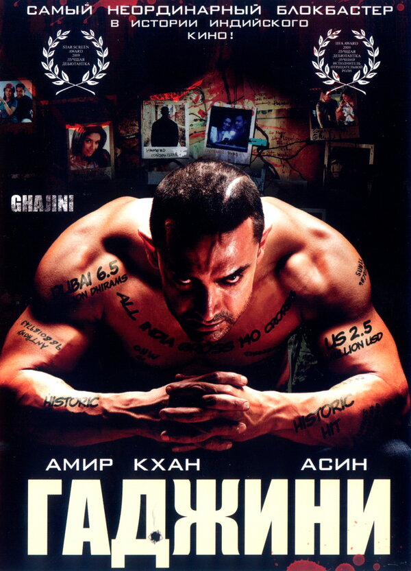  Гаджини смотреть онлайн без регистрации (2008) в хорошем HD качестве 